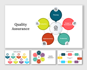 Pack of slides with colored circles and nodes in various layouts depicting stages of quality assurance in vibrant colors.