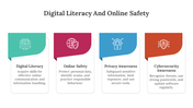 400746-digital-literacy-and-online-safety-02