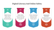 400746-digital-literacy-and-online-safety-08