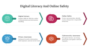 400746-digital-literacy-and-online-safety-10