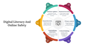 400746-digital-literacy-and-online-safety-12