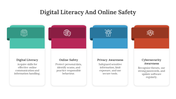 400746-digital-literacy-and-online-safety-13