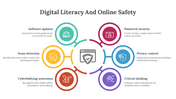 400746-digital-literacy-and-online-safety-14