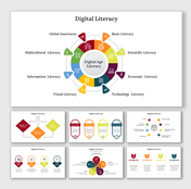 Digital literacy slide deck with a white background, featuring colorful infographics on types like global and information.