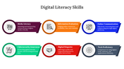 400748-digital-literacy-skills-02