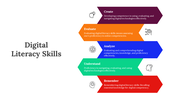 400748-digital-literacy-skills-10