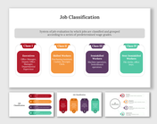 A slide deck depicting a job classification system with four worker classes, each in a colored block.