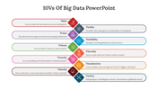 10Vs Of Big Data PowerPoint And Google Slides Template