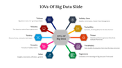 Creative 10Vs Of Big Data PPT And Google Slides Template