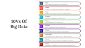 Editable 10Vs Of Big Data PPT Presentation And Google Slides