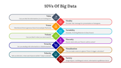 400777-10vs-of-big-data-02