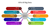 400777-10vs-of-big-data-05