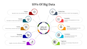 400777-10vs-of-big-data-07