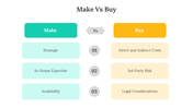 Creative Make Vs Buy PowerPoint Templates And Google Slides