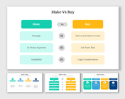 Creative Make Vs Buy PowerPoint Templates And Google Slides