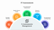 400792-it-assessment-05