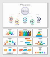 Slide deck showcasing interconnected icons, flowcharts, and colorful diagrams, highlighting IT management areas.