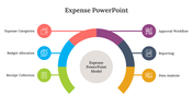 400793-expense-powerpoint-01