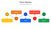 400795-talent-pipeline-03