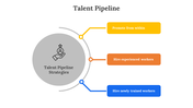 400795-talent-pipeline-04