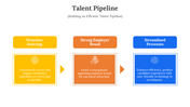 400795-talent-pipeline-05