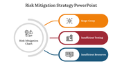 400796-risk-mitigation-strategy-powerpoint-04