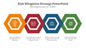 400796-risk-mitigation-strategy-powerpoint-05