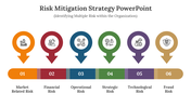 400796-risk-mitigation-strategy-powerpoint-06