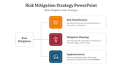 400796-risk-mitigation-strategy-powerpoint-10