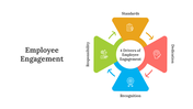 400797-employee-engagement-01