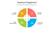 400797-employee-engagement-03