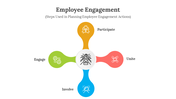 400797-employee-engagement-05