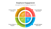 400797-employee-engagement-07