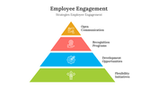 400797-employee-engagement-08