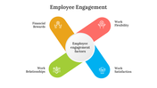 400797-employee-engagement-09