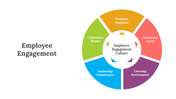 400797-employee-engagement-10