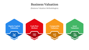 400799-business-valuation-03