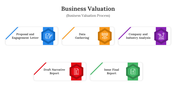 400799-business-valuation-04