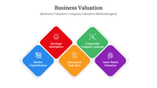 400799-business-valuation-06