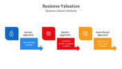 400799-business-valuation-07