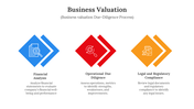 400799-business-valuation-08