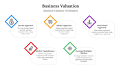 400799-business-valuation-09