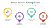 400800-human-resource-planning-process-07