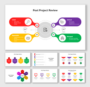 Post Project Review PPT Presentation And Google Slides