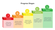 400803-progress-stages-01