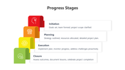 400803-progress-stages-07