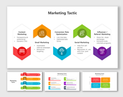 Marketing Tactic PPT Presentation And Google Slides 