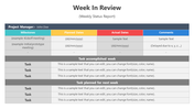 400805-week-in-review-02