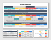 Week In Review PowerPoint And Google Slides Themes