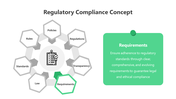 400807-regulatory-compliance-concept-05